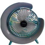 Fan del circulador